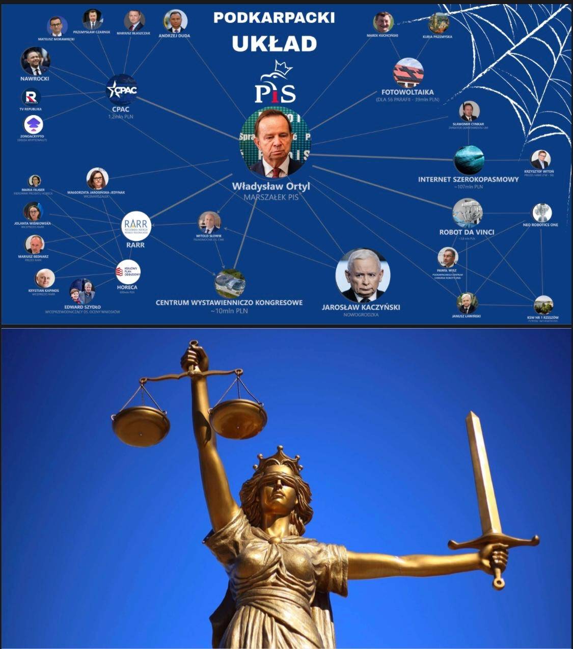 HoReCa pod lupą prokuratury: kto wymyślił mechanizm dywersyfikacji?